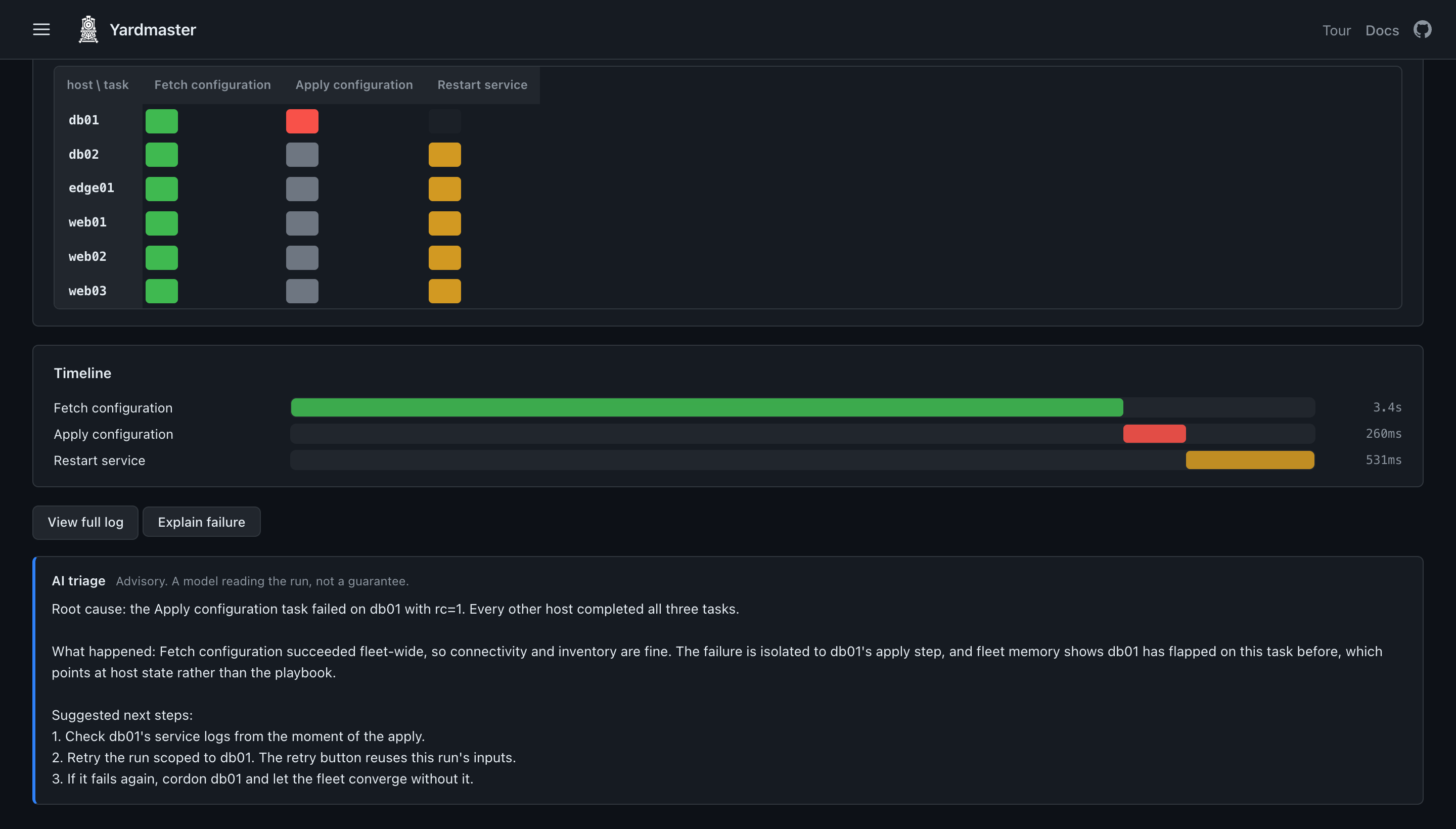 A failed run with the AI triage panel isolating db01's apply step as the root cause and suggesting next steps